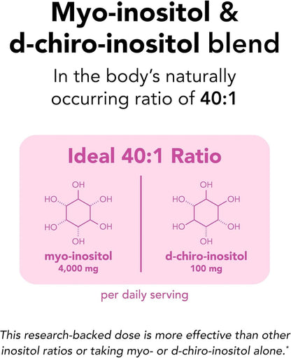 Theralogix Ovasitol Inositol Powder - 90-Day Supply - Myo-Inositol & D-Chiro Inositol for Hormone Balance & Ovarian Function Support* - NSF Certified - 400 g (180 Servings)